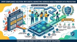 DPDP Compliance Platform & Consent Management Solutions