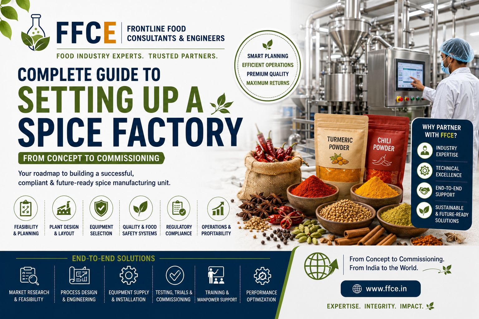 Frontline Food Consultants & Engineers