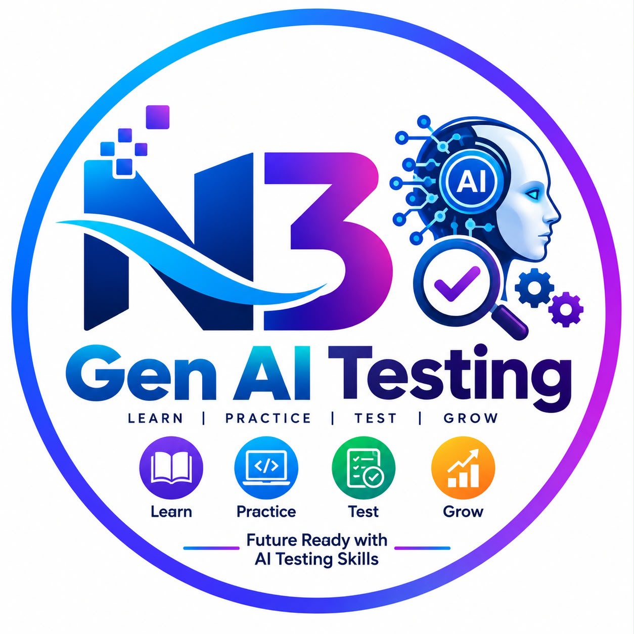 N3 Gen AI Testing
