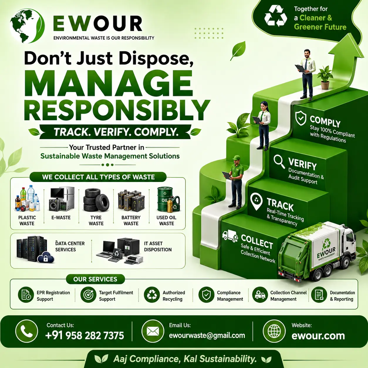 Ewour Waste Management Pvt. Ltd.