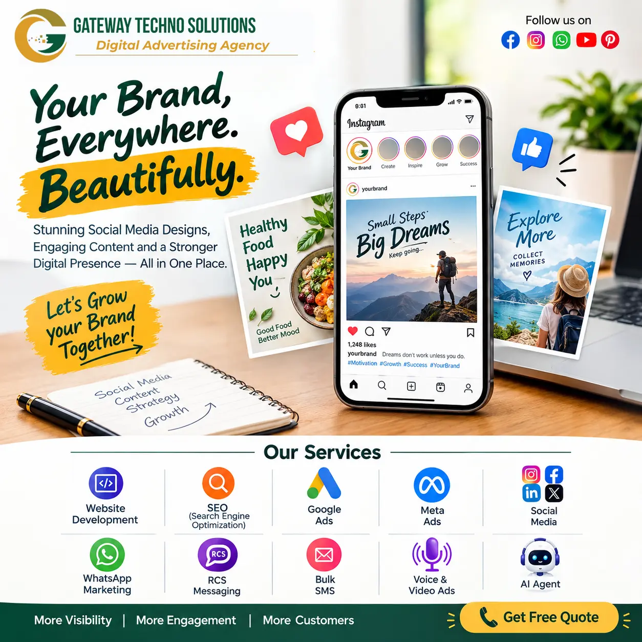 Gateway Techno Solutions Digital Marketing Service