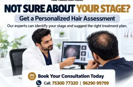 Hair transplant before and after results Bengaluru