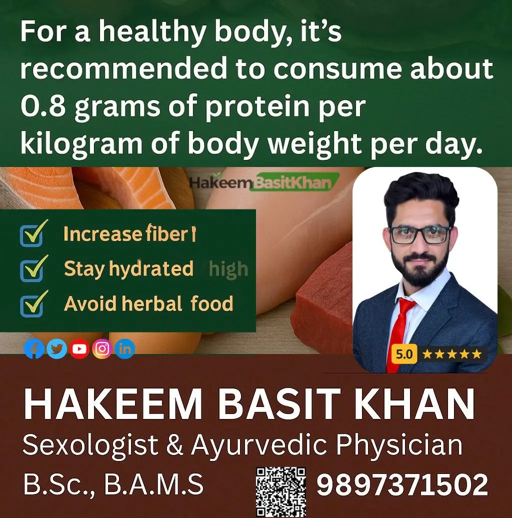 Hakeem basit khan