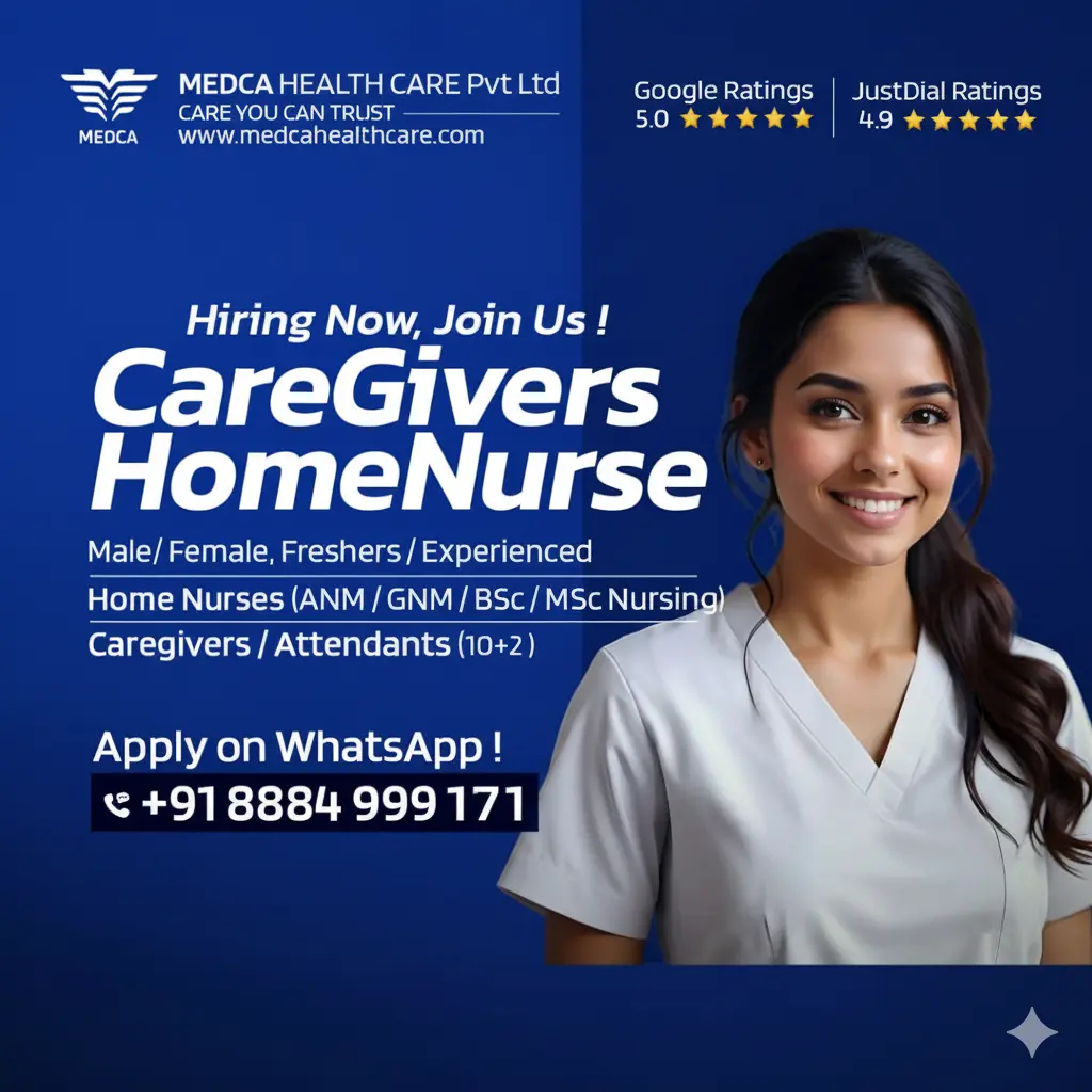 Medca Health Care Pvt Ltd