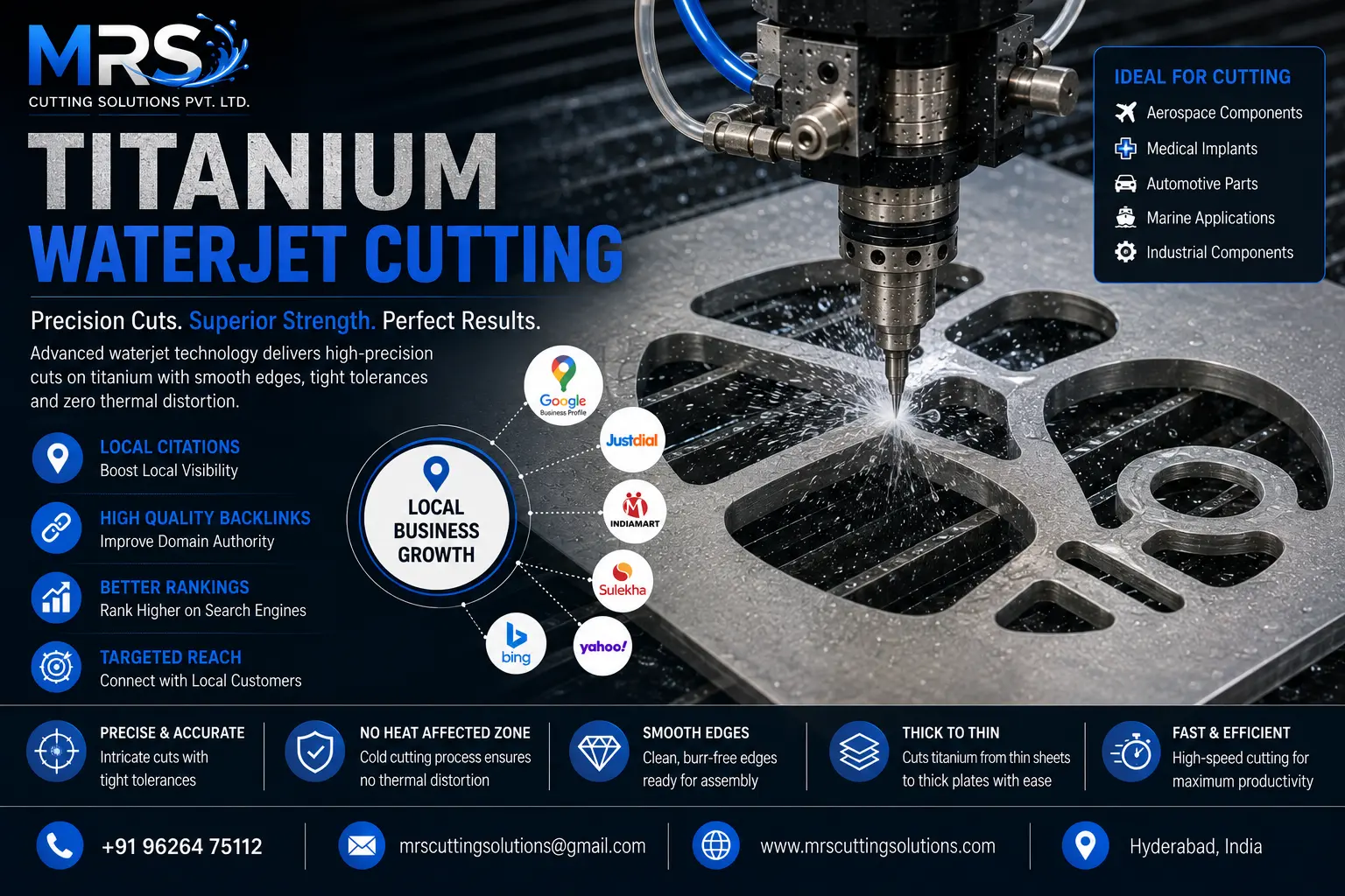 Mrs Cutting Solutions Pvt Ltd