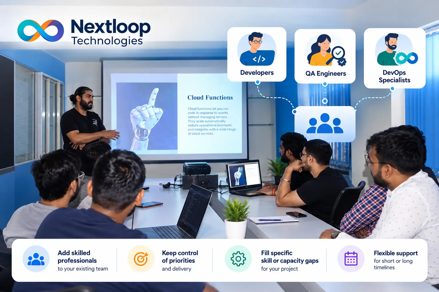 Nextloop Technologies