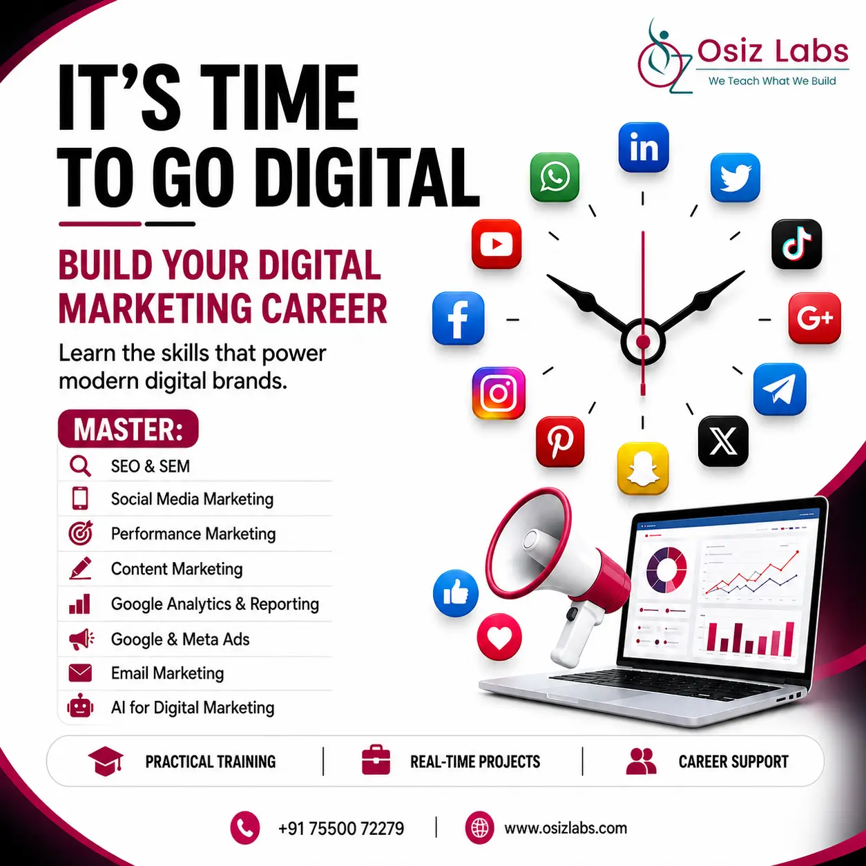 Osiz Labs