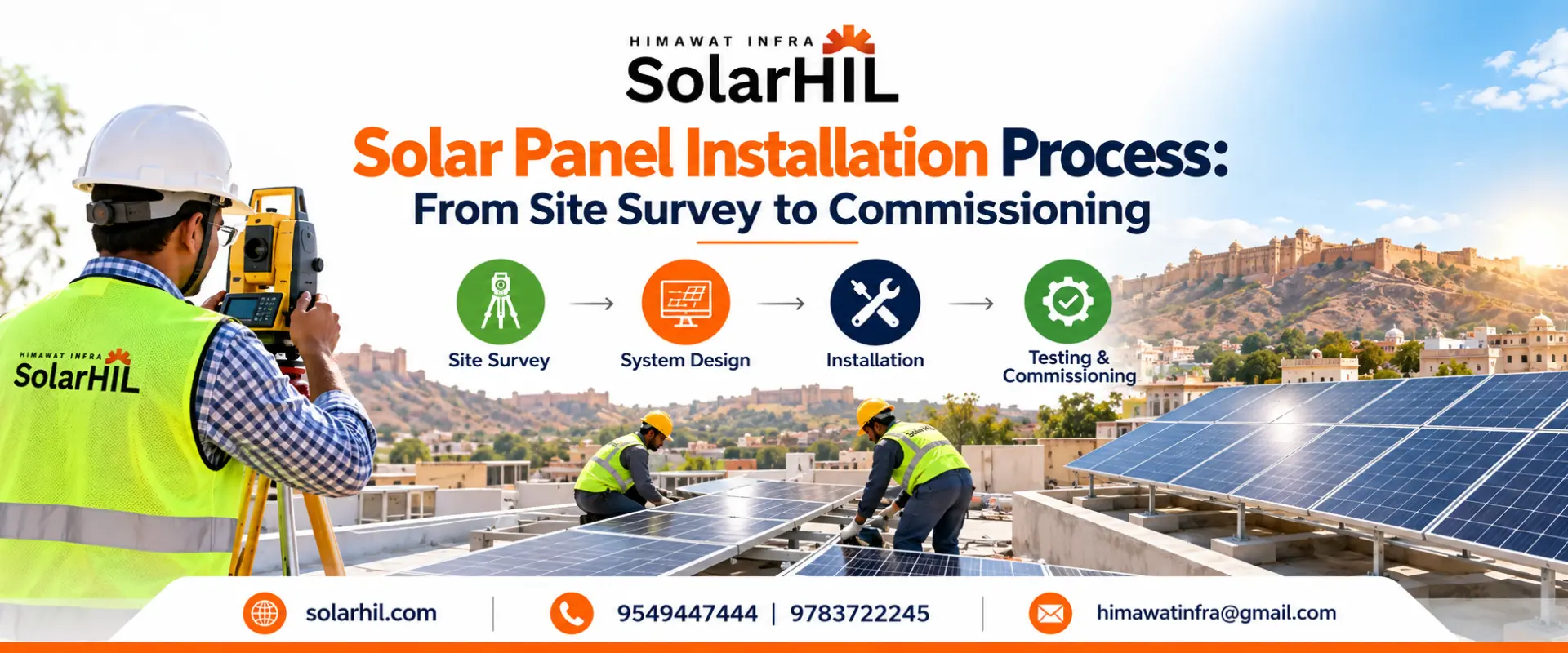 SolarHIL